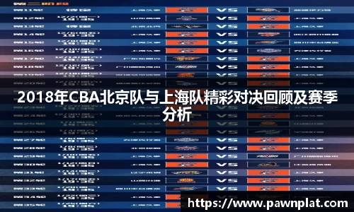 2018年CBA北京队与上海队精彩对决回顾及赛季分析